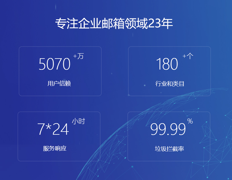 新昌网易企业邮箱